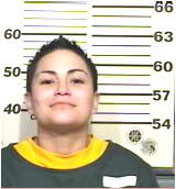 Inmate LOPEZ, BRITTANY M