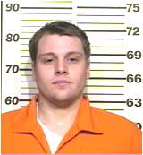 Inmate ALLEN, NICHOLAS M