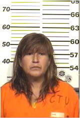 Inmate DELAROSAQUINTANA, ARACELI