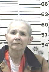 Inmate GONZALES, YVONNE