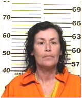 Inmate ANDERSON, KELLY B