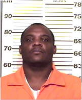 Inmate AKINS, LARRY L