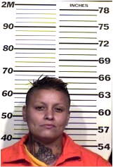 Inmate GONZALES, CECELIA A