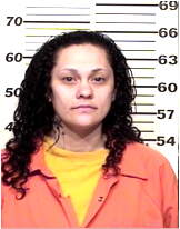 Inmate GONZALEZSEGOVIA, JUANITA