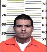 Inmate GONZALES, RANDY