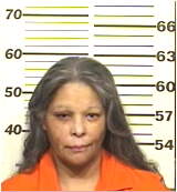 Inmate HORSLEY, MARY J