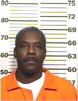 Inmate HARRIS, CLYDE