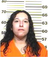 Inmate GALLEGOS, NATALIE M