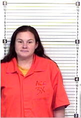 Inmate MCCONNELL, LESLEY A