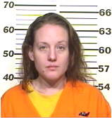 Inmate HART, JESSICA L