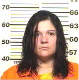 Inmate GONZALES, VALERIE M