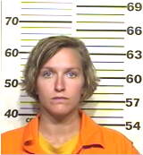 Inmate MILHOLM, ANDREA R