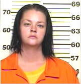 Inmate SNYDER, AMANDA L