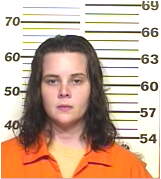Inmate WANNIGMAN, HOLLY