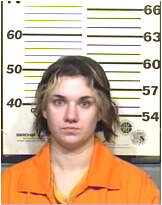 Inmate BETZOLD, HEATHER I