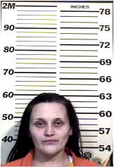 Inmate MARTIN, TIFFANY C