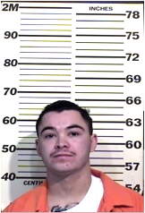 Inmate GONZALES, NATHANIEL