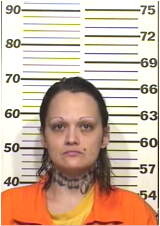 Inmate KIRKWOOD, RACHELLE A