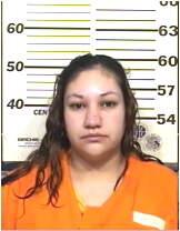 Inmate ROSALESONTIVEROS, CINTHIA I