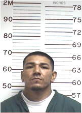 Inmate MARTINEZ, MANUEL L