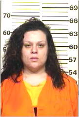 Inmate MARTINEZ, MONICA L