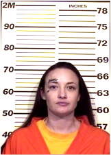 Inmate MILLER, CANDACE M