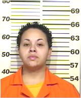 Inmate ROGERS, LAQUIANESHIA A