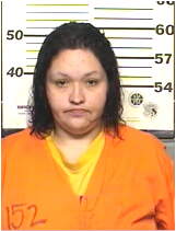 Inmate GONZALES, ANGELA L