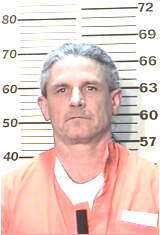 Inmate WILLINGHAM, CLARK H