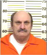 Inmate LOVEDAY, HAROLD L