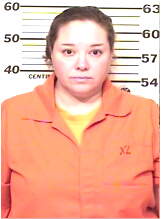 Inmate MENDEZ, MELISSA