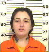 Inmate SILCHIA, BRITTANI M