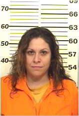 Inmate GONZALES, SHERRIE