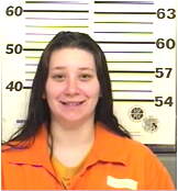 Inmate GRIDER, JASMINE M