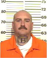 Inmate GURULE, RICKY J