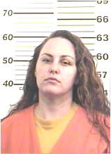 Inmate ALLEN, LISA M