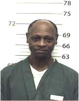 Inmate HOLTON, RICKEY