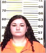 Inmate MILLER, ALYSA M