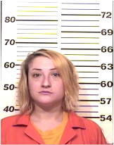 Inmate GONZALEZ, KYLIE B