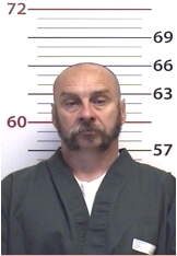 Inmate HERRON, JAMES W