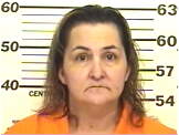 Inmate GONZALES, SYLVIA J