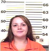 Inmate SORENSON, ELIZABETH