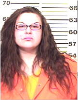 Inmate SANCHEZ, REYNA M