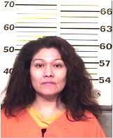 Inmate BANDERAS, MARIA C