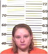 Inmate WRIGHT, AMY M