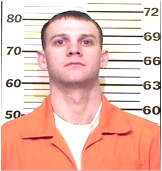 Inmate MOSCHONAS, NICHOLAS P