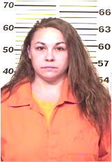 Inmate MARTINEZ, LISA M