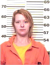 Inmate MILLER, CORRINE M