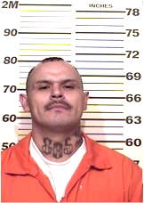 Inmate GUTIERREZ, JAMES J