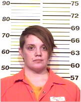 Inmate PARKER, ASHLEY